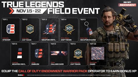 call of duty event today|cod event today.
